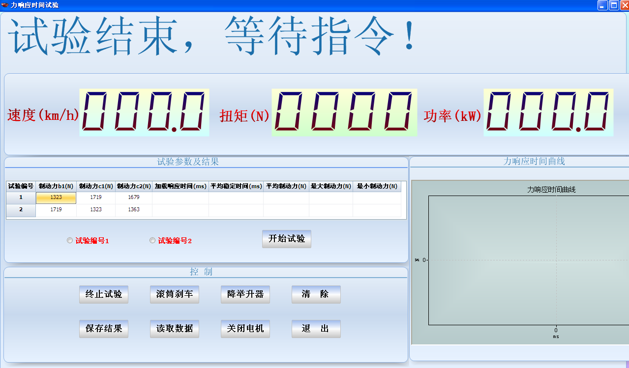 力响应时间